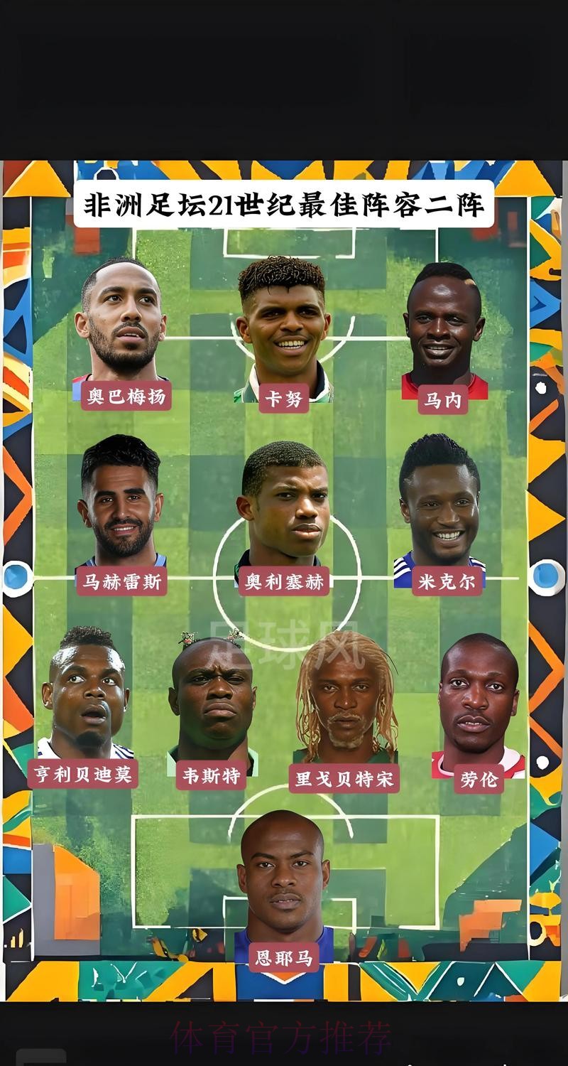 WhoScored非洲杯最佳阵：萨拉赫、奥斯梅恩、马内入选